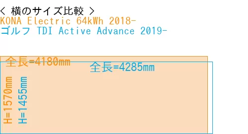 #KONA Electric 64kWh 2018- + ゴルフ TDI Active Advance 2019-
